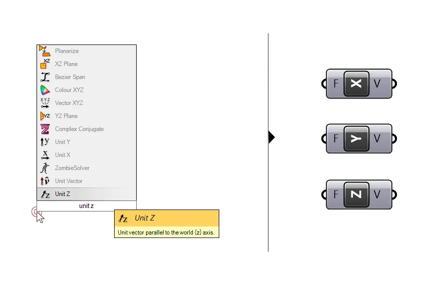 Type 'Unit' + the coordinate direction you need to add a Unit vector.