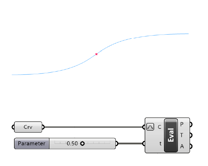Example of how to find the center of a curve in Grasshopper using the Evaluate Curve component.