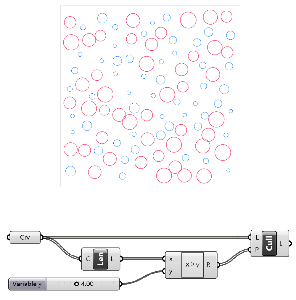 Simple example of Cull Pattern in action.