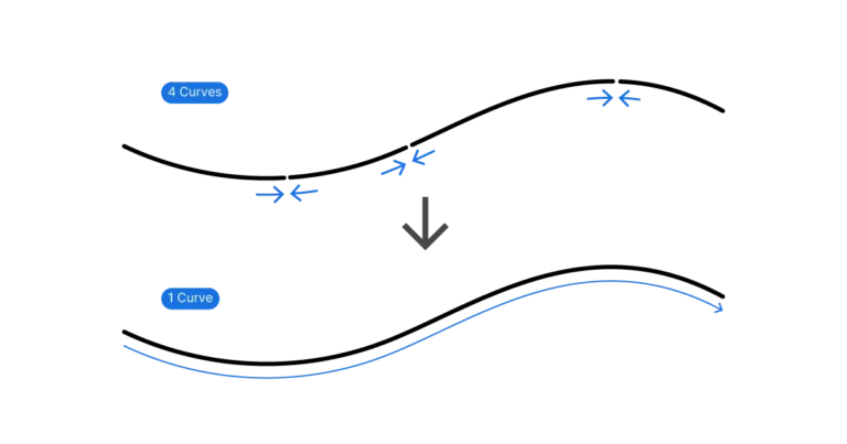 Image showing how four curve segments are joined into one curve_1