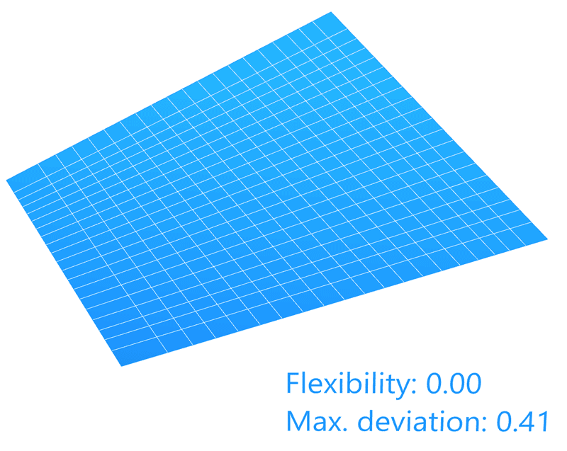 Surface from points in action. The higher the number of flexibility value, the smaller the deviation to the points. 