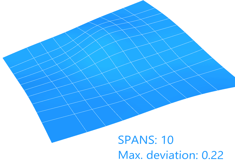 Surface from points in action. The higher the number of spans, the smaller the deviation to the points. 
