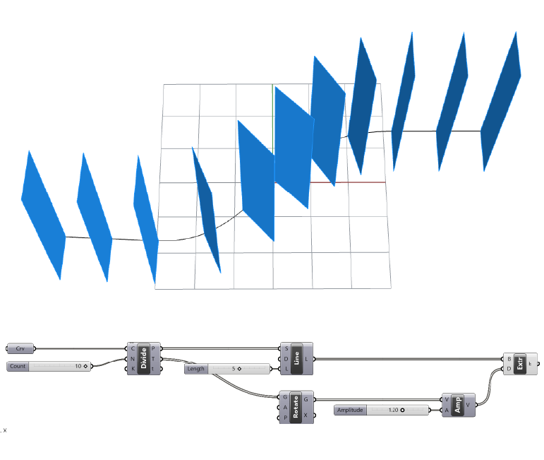 Using the Amplitude component to control the extrusion length.