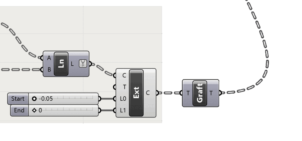 Adding a component to a group