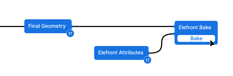 Baking Attributes with Elefront