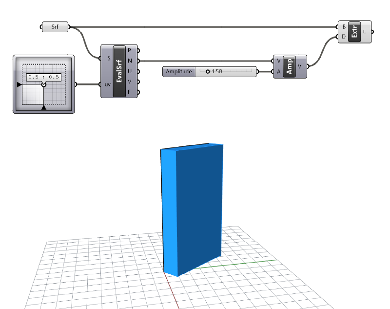 Extruding a surface perpendicular in Grasshopper