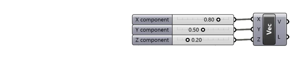 Manual Vector Constructionwith Vector XYZ