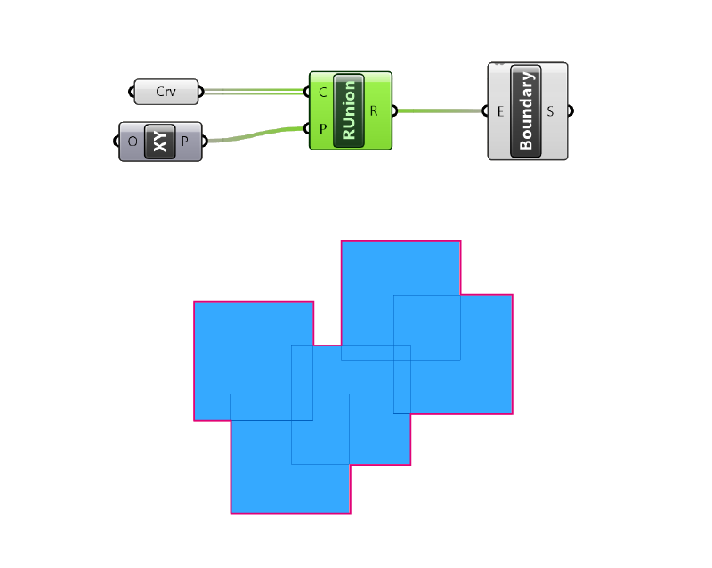 Example script of the Curve Boolean/ Region Union component