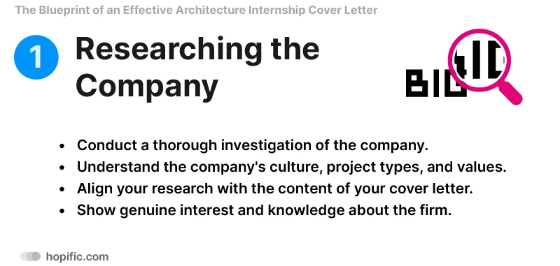 Research the company for internship