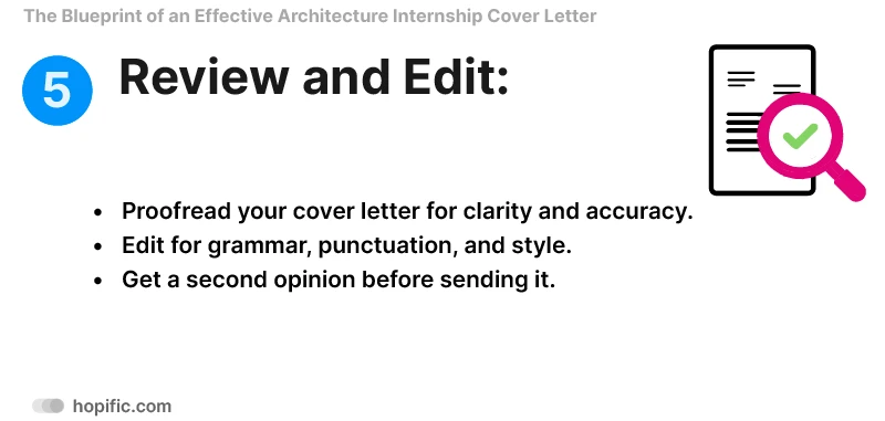 proof reading your cover letter