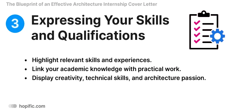 skills and qualifications for your cover letter
