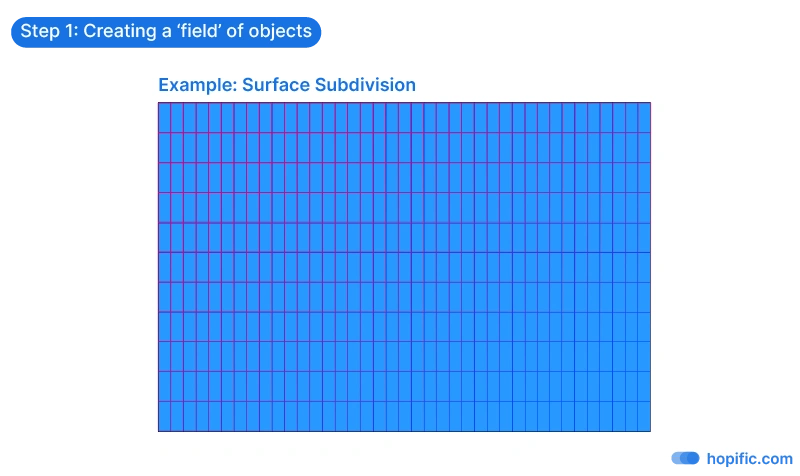 Attractor Curve Step 1 - Creating a field of objects with a Surface Subdivision