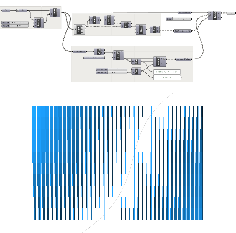 Attractor Curve in Grasshopper - Full script