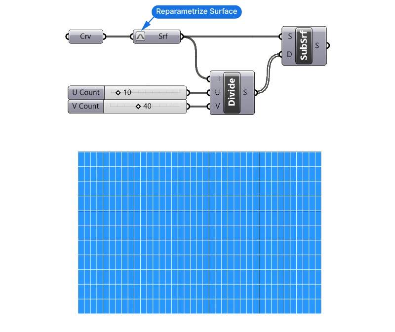 Attractor Curve - Dividing a surface into a grid