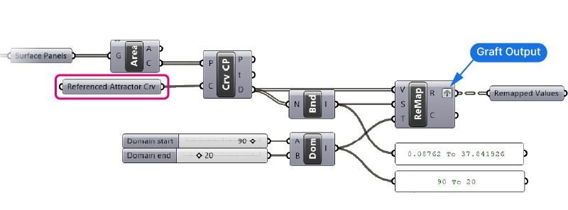 Remapping distance in Grasshopper