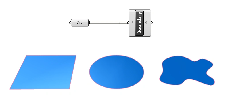 Examples of creating a surface from a curve in Grasshopper