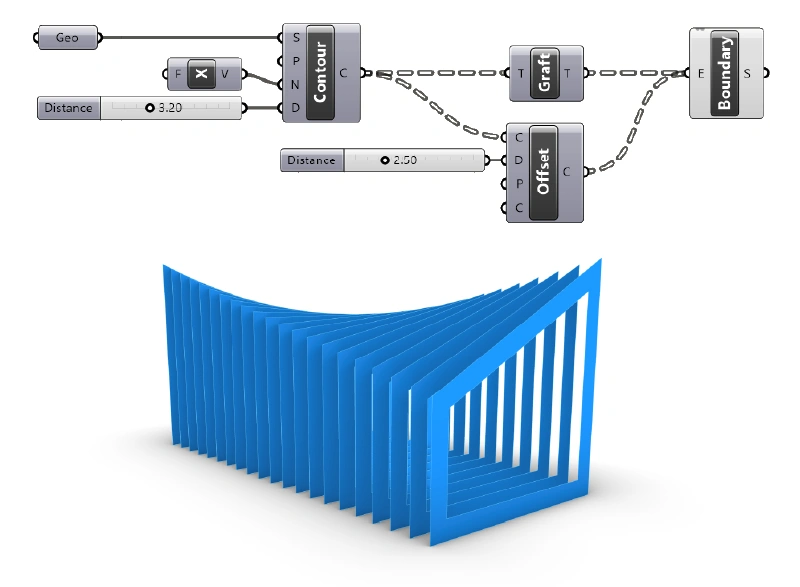 Example script showing the Boundary Surfaces component in action.