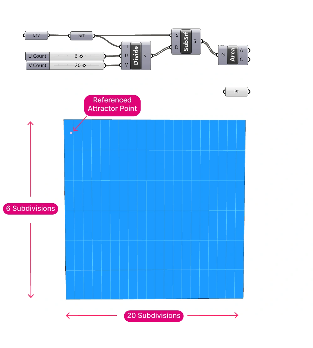 remap example step 1