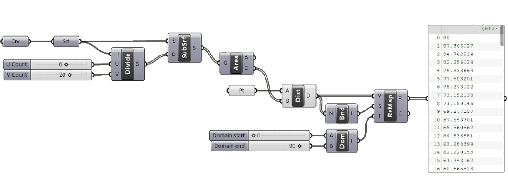 remap example step 3