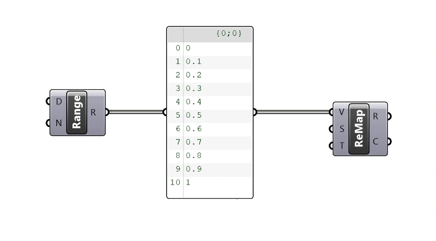 Defining values to remap