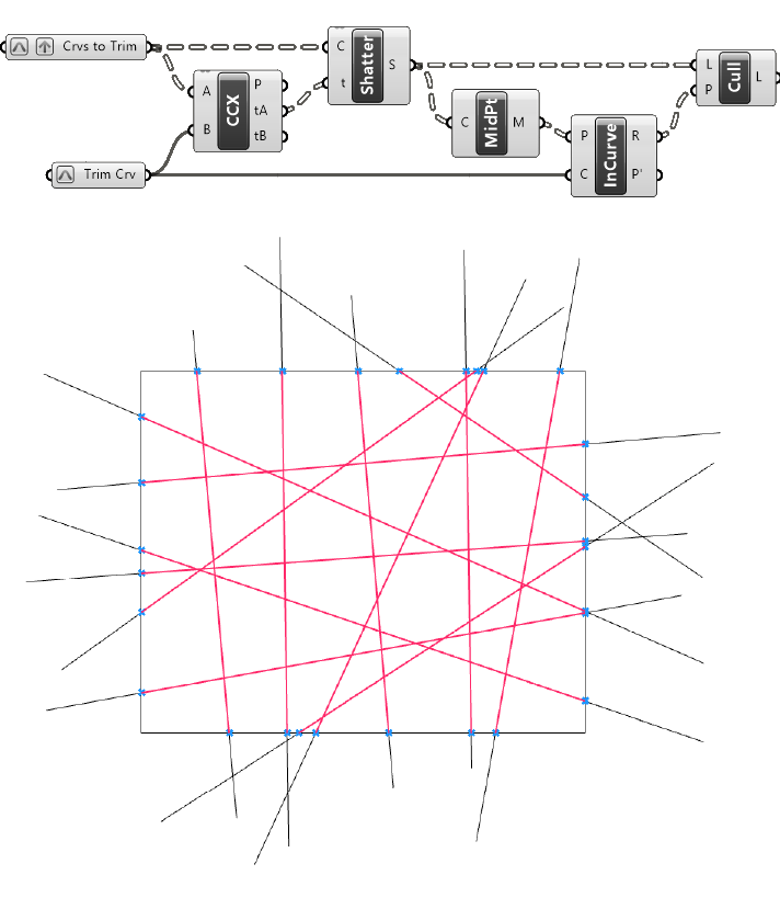 How to trim a curve in Grasshopper Tutorial step 4