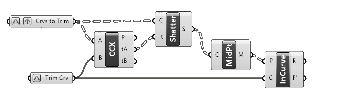 How to trim a curve in Grasshopper Tutorial step 3