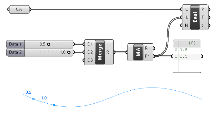 Subdividing a curve with varying distances, step 2