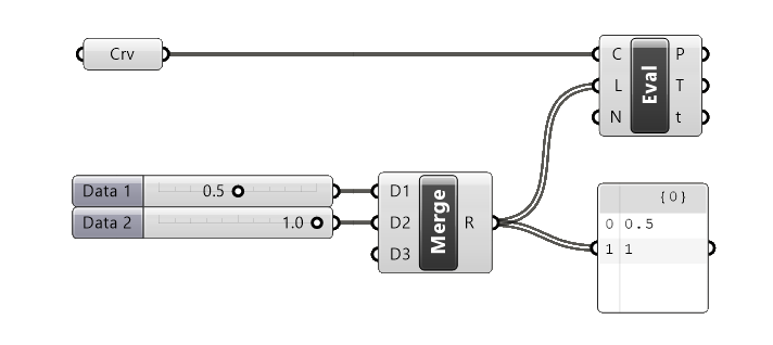 Subdividing a curve with varying distances, step 1