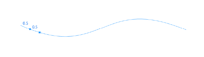 Subdividing a curve with varying distances, step 1 a