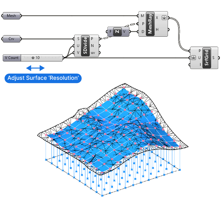 Mesh to Surface SrfGrid Method Step 4