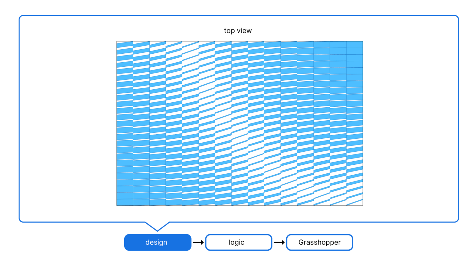 Grasshopper Online Course for Architects - Course Sample