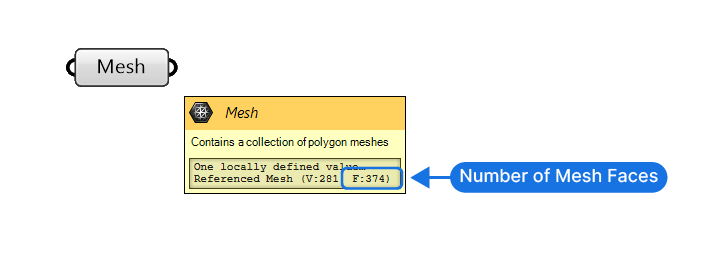 Checking the face count of a mesh in Grasshopper