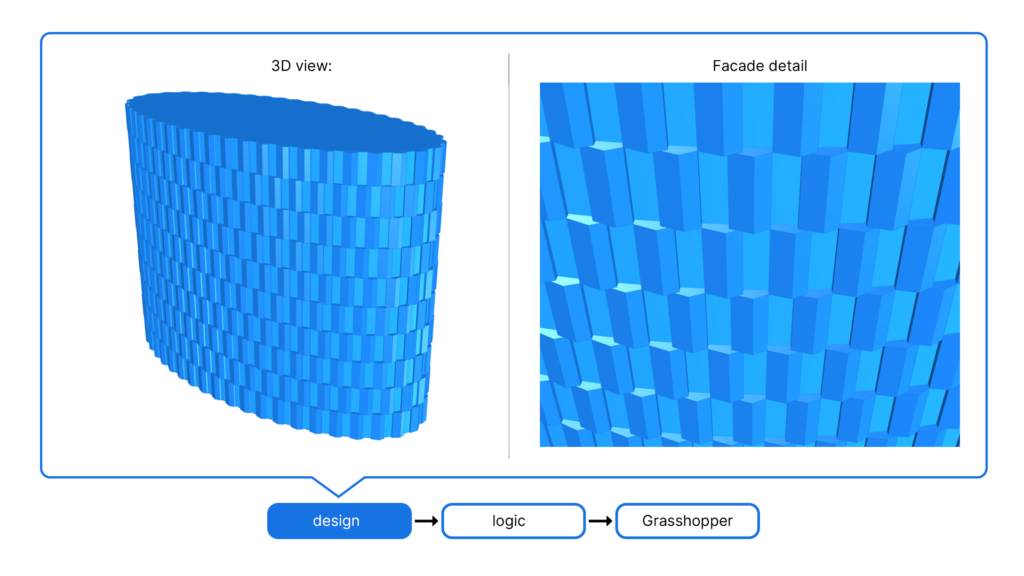 Rhino Grasshopper Online Course For Architects Hopific