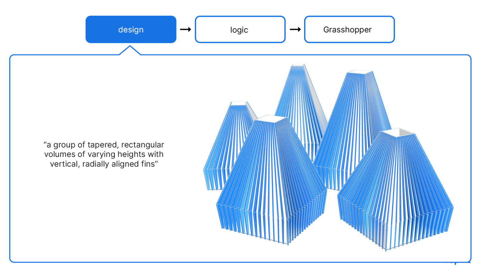 Rhino Grasshopper Online Course for Architects - Course Sample