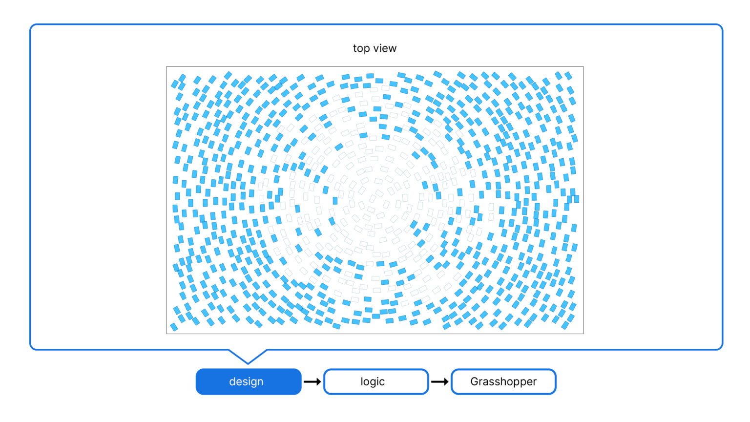 Rhino Grasshopper Online Course for Architects - Course Sample