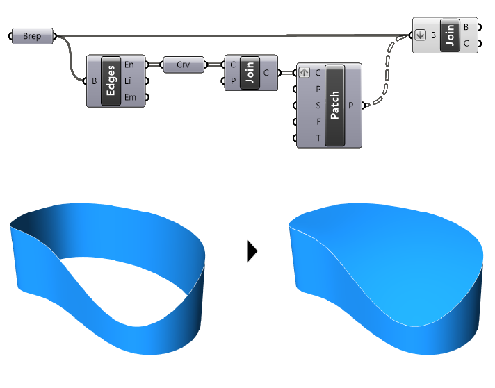 Manually closing of an open Brep with the Brep Edges Patch and Brep Join components in Grasshopper