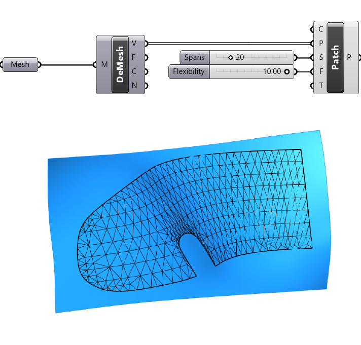 Mesh to Surface Patch Method Step 2