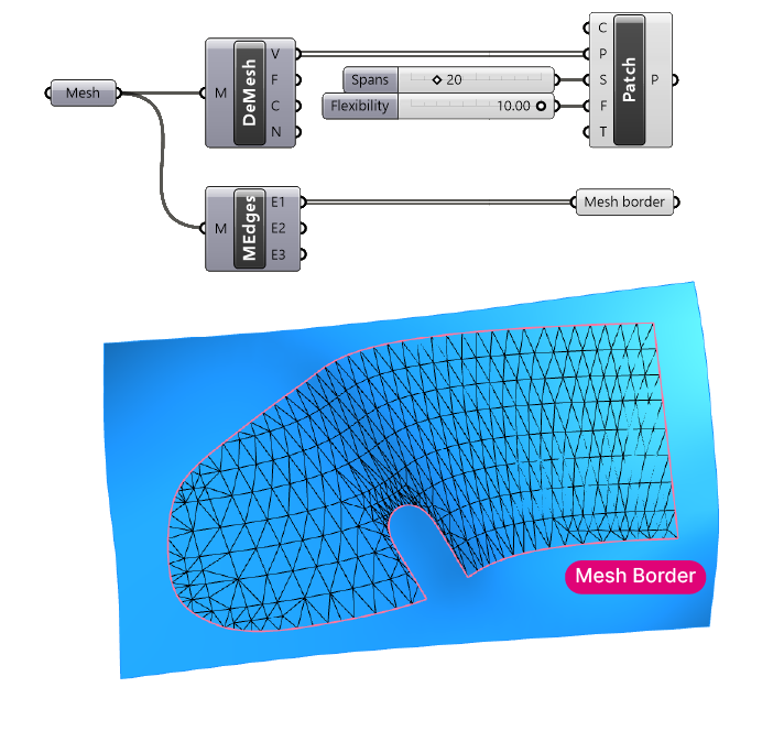 Mesh to Surface Patch Method Step 3