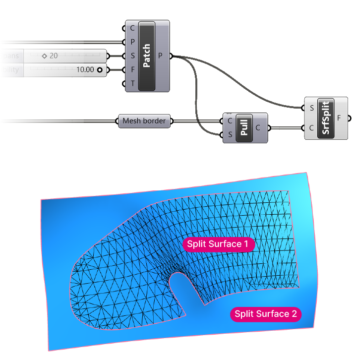 Mesh to Surface Patch Method Step 4