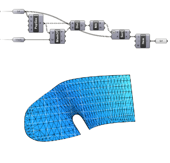 Mesh to Surface Patch Method Step 5