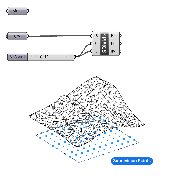 Mesh to Surface SrfGrid Method Step 2