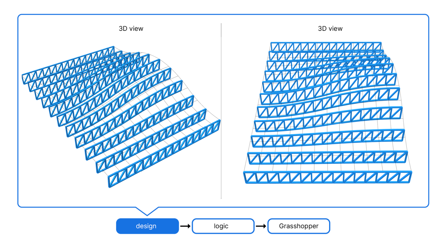 Rhino Grasshopper Online Training for Architects - Course Sample