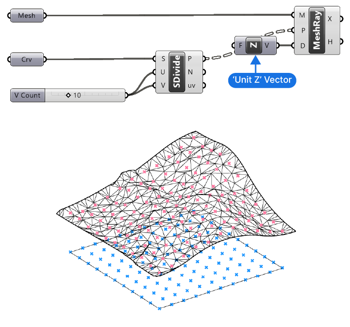 Rhino How To Trim Mesh 