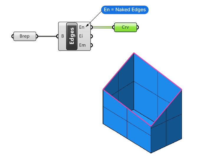 Using the Brep Edges component in Grasshopper to find naked edges