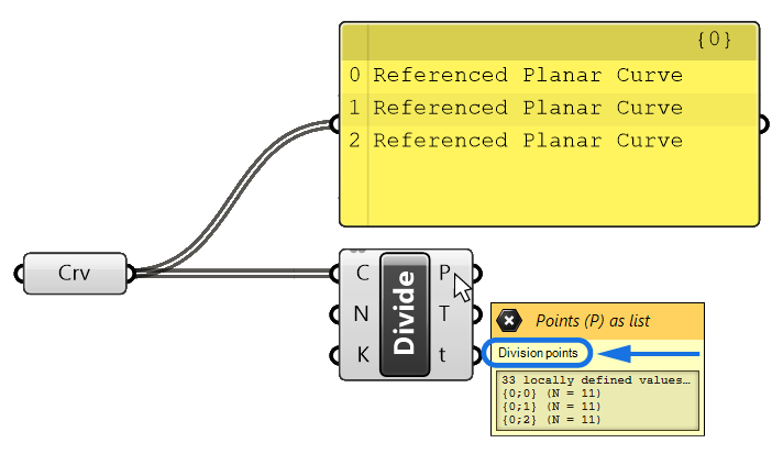 Understanding the outputs of a component in Grasshopper