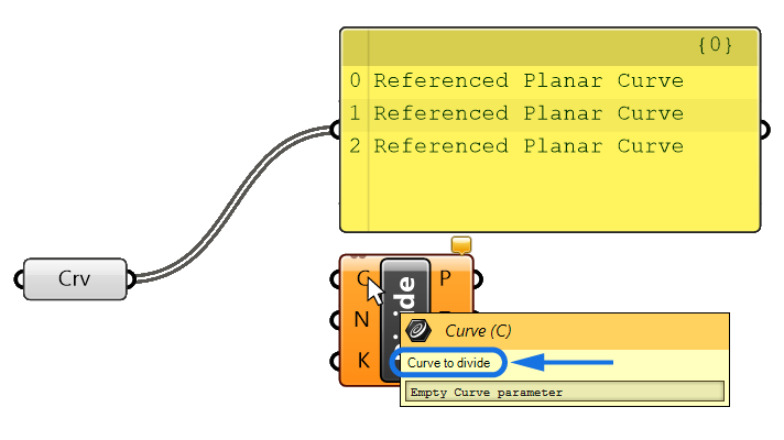 Understanding the required inputs of a component in Grasshopper