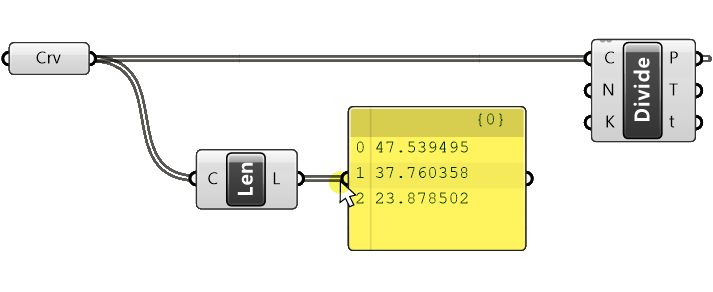 Viewing component outputs with the Panel