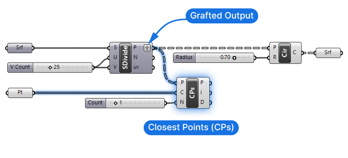 Attractor Point in Grasshopper Tutorial Step 4