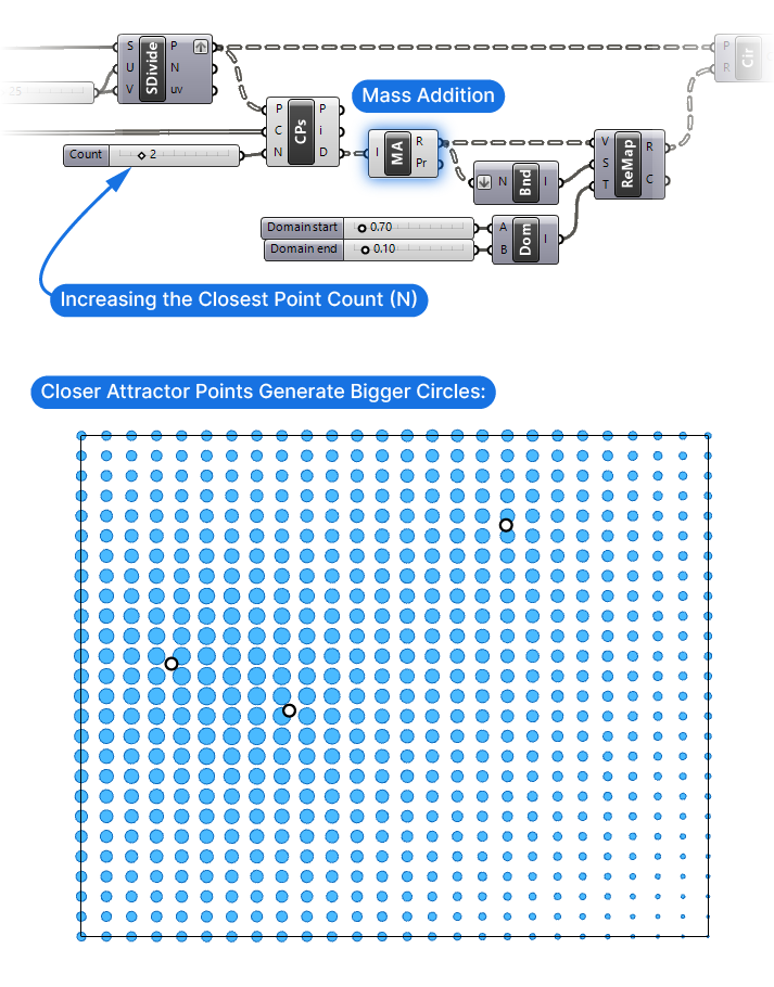 Attractor Point in Grasshopper Tutorial Step 9