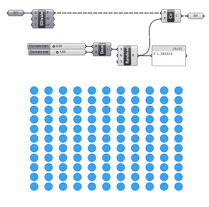 Example of the Random component Step 2